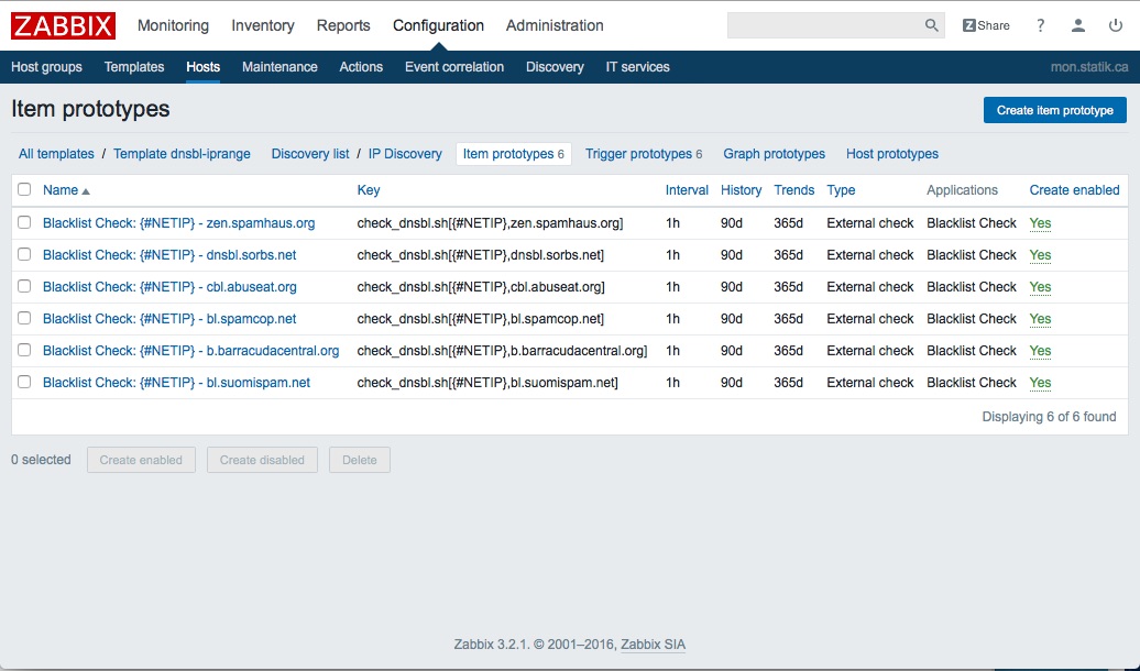Zabbix DNSBL IP Range